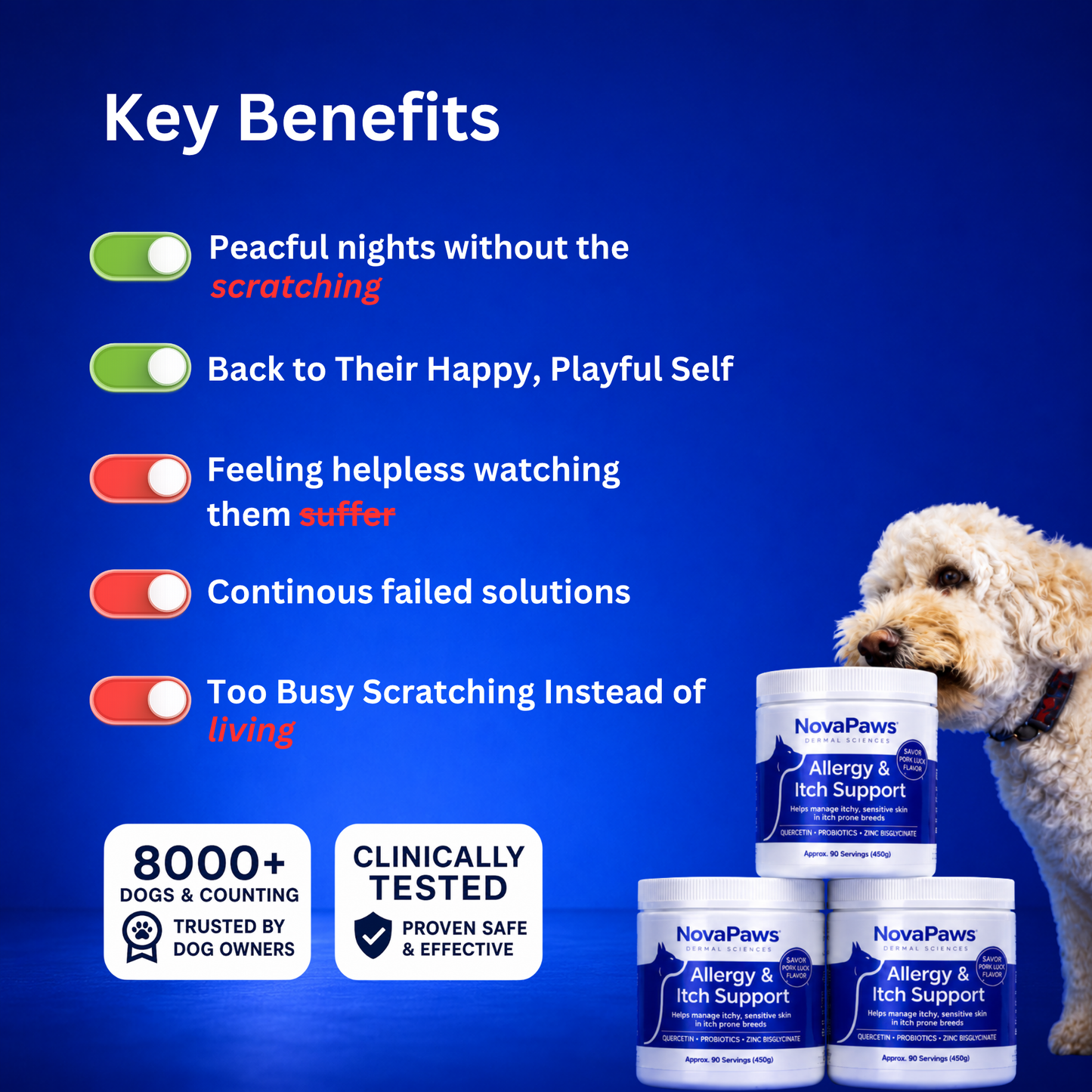 NovaPaws 90 day Itch-Free Protocol